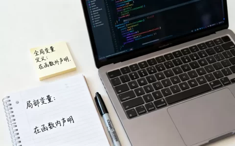 javascript全局变量怎么定义？javascript全局变量和局部变量的区别