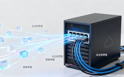 为什么网站加载慢跟云主机带宽有关系吗？