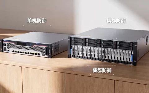 高防服务器单机防御和集群防御有何区别，怎么选？