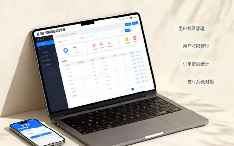 建一个多用户团购网站需要多少钱，多用户登录怎么实现？
